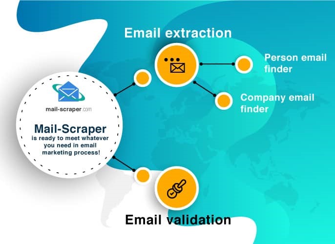 email tester, email checker, email validator