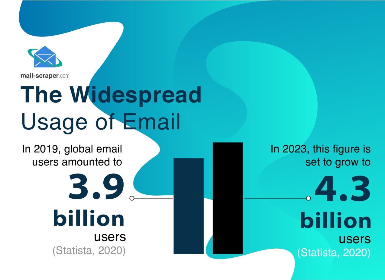 email verification, verify email address, address email verify, email test, mail tester, top email marketing helpers, validator email, email validator, email verification service, email checker, bulk email checker, checker email, bulk checker email