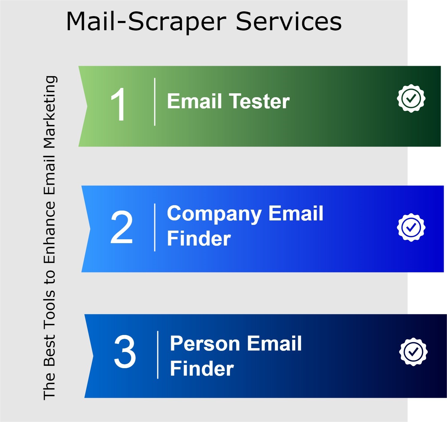verify email address, address email verify, email test, mail tester, top email marketing helpers, validator email, email validator, email verification service, email checker, bulk email checker, checker email, bulk checker email
